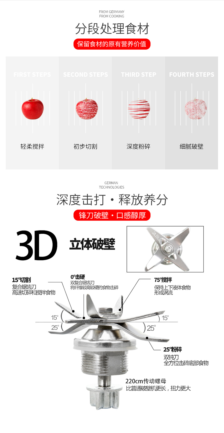 破壁料理机FD-628